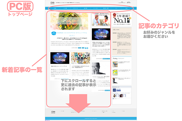 PC版のシエロスタイル