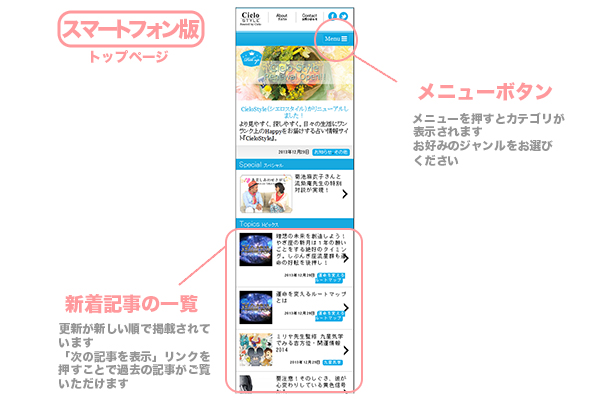 スマホ版のシエロスタイル